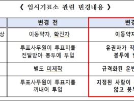 서울시선관위, 이동약자를 위한 임시기표소 운영방법 개선 기사 이미지