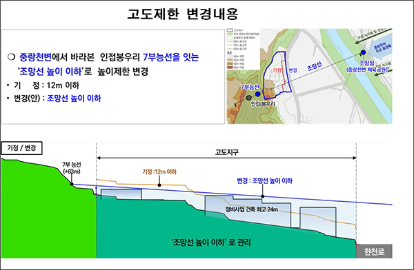 휘경동 동성빌라 고도제한 변경내용
