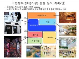 동대문구, 구민행복센터 새롭게 조성...구민회관 철거 12월 완료 기사 이미지