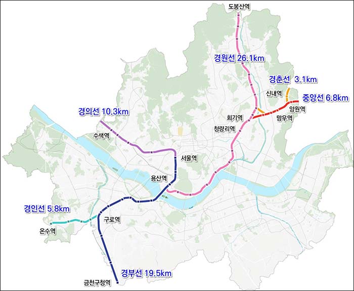 서울시 내 국가철도 지상구간 현황총 716km 6개 노선경부경인경의경원경춘중앙선 도시철도 296km 4개 노선2호선3호선4호선7호선