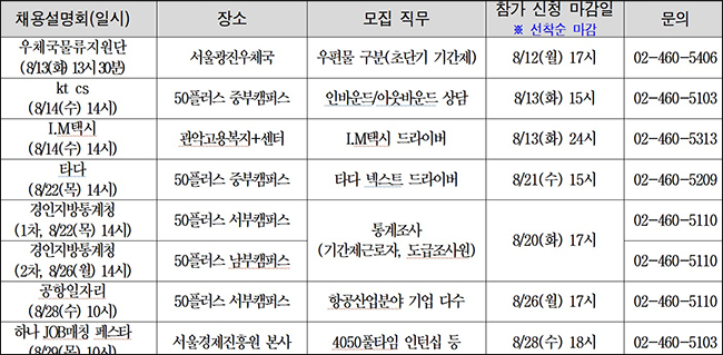 2024년 8월 채용설명회 참여기업 목록
