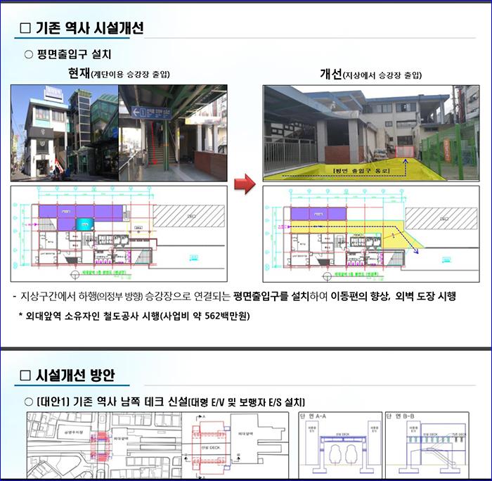 자료 안규백 국회의원실 제공
