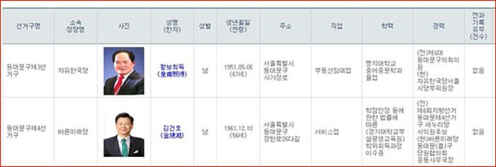 동대문구 서울시의원선거 예비후보 등록 명부2018 3 3