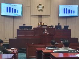 노연우 구의원, ‘저출산 극복 대책과 출산 지원금’ 관련 구정질문 기사 이미지
