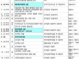 서울 강서구청장보궐선거 10월 11일 실시 기사 이미지