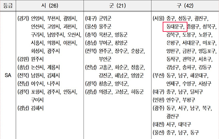 한국매니페스토실천본부, 2025 민선 8기 기초단체장 공약이행 및 정보공개 평가 결과발표 기사 이미지