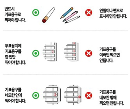 제21대 대선, 사전투표 5. 29.(목) ~ 30.(금) 이틀간 실시 기사 이미지