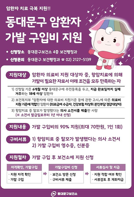 동대문구보건소, ‘암환자 가발 구입비’ 최대 70만원 지원 기사 이미지