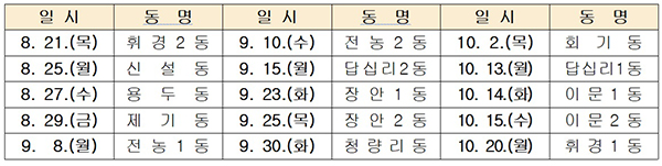 2025년 현장통통 개최 일정
