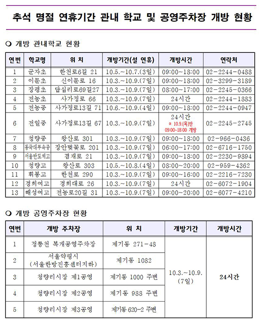 동대문구, 추석 연휴기간 학교 및 공영주차장 무료 개방 기사 이미지