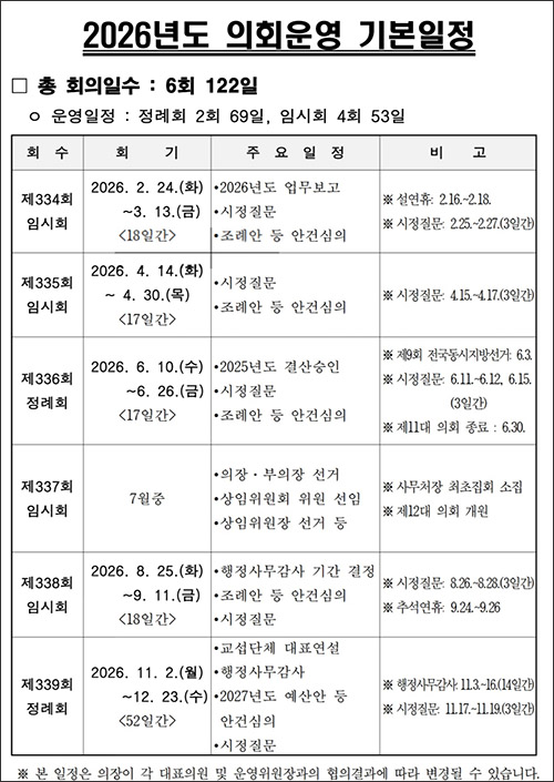 서울시의회, 2026년 회기 일정 확정… 총 6회 122일간 운영 기사 이미지