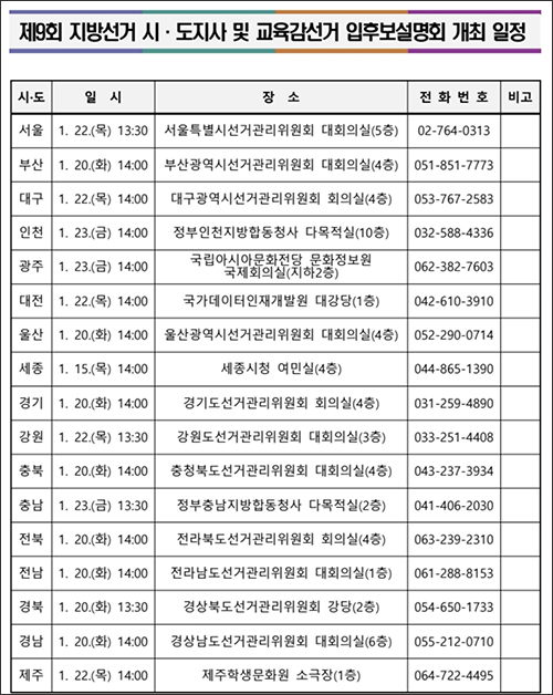 제9회 지방선거 시･도지사 및 교육감선거 입후보설명회 개최 기사 이미지