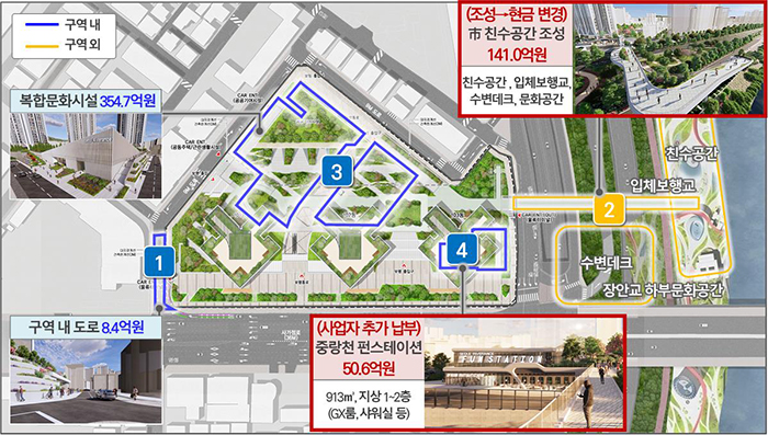 동부화물터미널, 주민 친화형 물류복합개발로 ‘강북전성시대’ 뒷받침 기사 이미지
