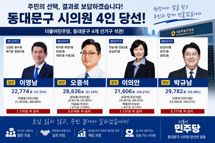 민주당 동대문구 시의원 4인 당선…“현장·소통·실천으로 답하겠다”