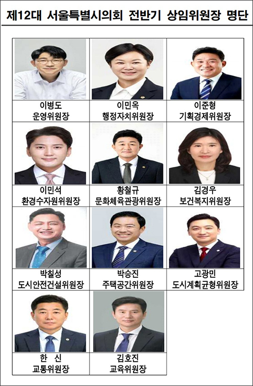 서울시의회, 11개 상임위원장 선출…전반기 원구성 완료