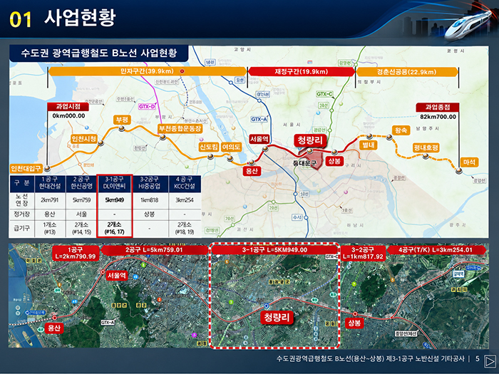 GTX-B 휘경동 #17 급기구, 9월 실착공 추진…주민들 소음·진동 우려