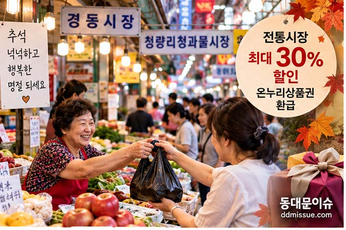 추석 장보기 부담 낮춘다…서울 전통시장 61곳 최대 30% 할인