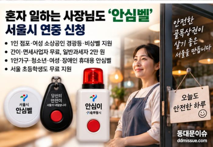혼자 일하는 사장님도 ‘안심벨’…서울시 연중 신청