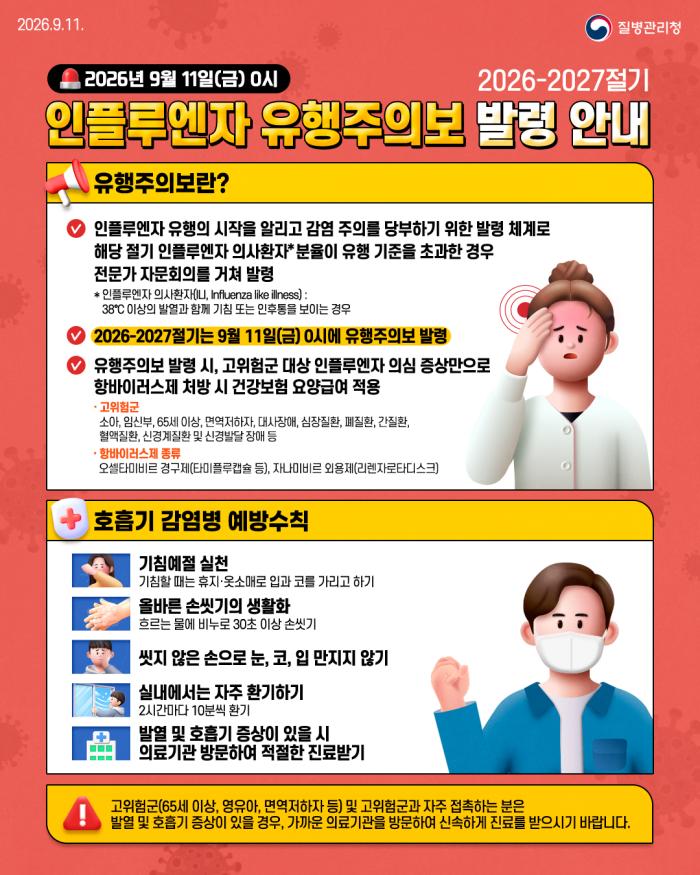 독감 유행주의보 발령…학생층 급증, 9월부터 비상