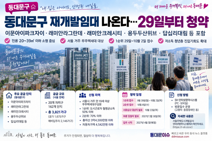 동대문구 재개발임대 나온다…29일부터 청약
