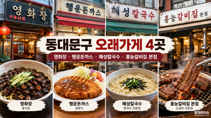 동대문구 노포 4곳, 서울시 ‘오래가게’ 됐다