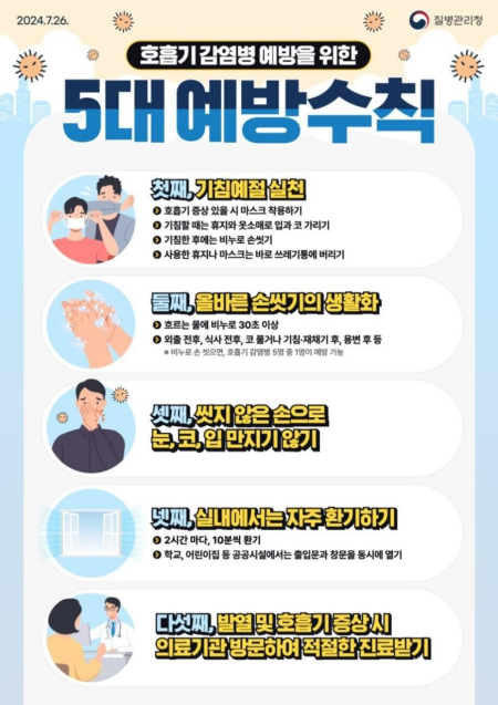 독감 유행 3주 빨라졌다…서울시 “예방접종 서두르세요”